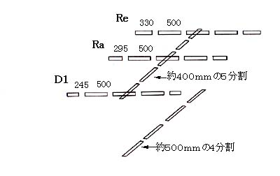 �e���̃T�C�Y