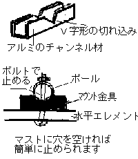 ５０Ｍｈｚ用超軽量ヘンテナの制作